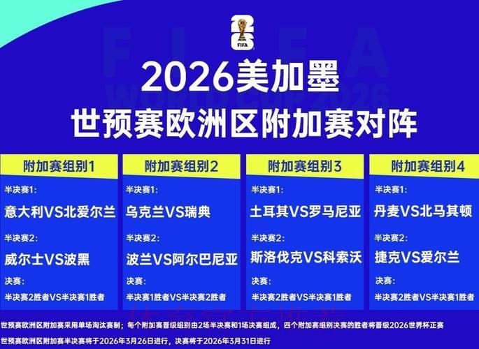 2026世界杯赛事比分全面解析与未来趋势预测