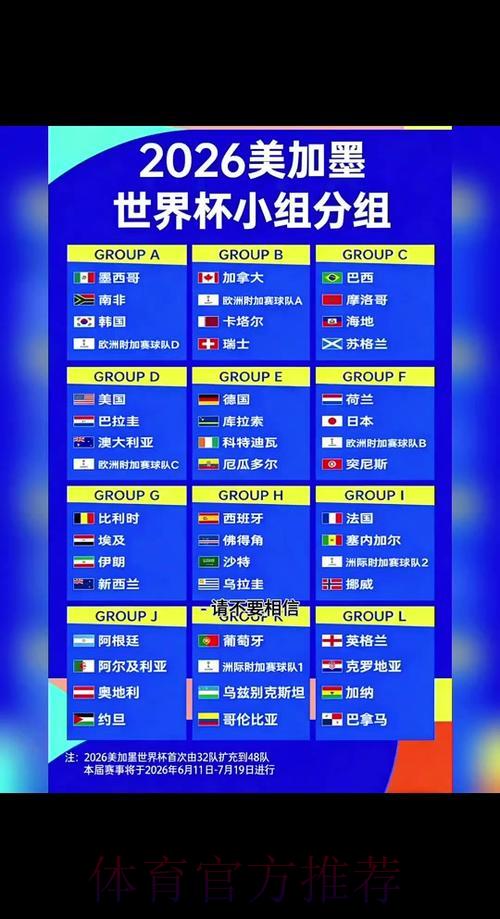 2026年世界杯赛事比分预测深度解析