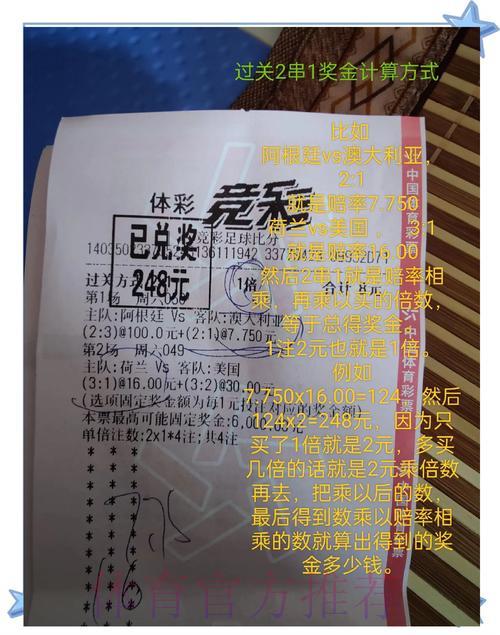 世界杯竞猜投注,如何识破骗局安全参与? 世界杯竞猜投注,如何识破骗局安全参与?