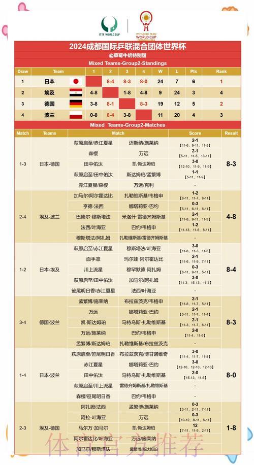 世界杯赛果预测：赛前态势分析与核心影响因素解读