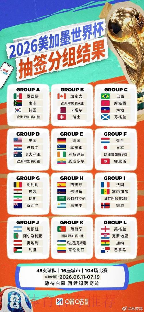 2026年女排世界杯赛事直播收看完全指南
