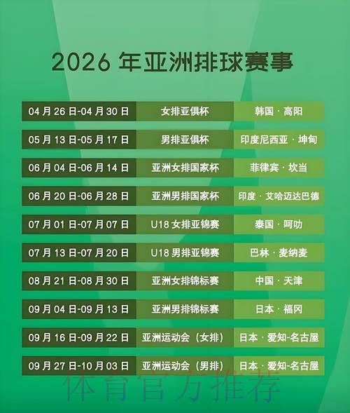 2026年女排世界杯赛事直播收看完全指南