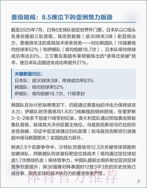 深度解析世界杯赛事走势分析技巧与方法 深度解析世界杯赛事走势分析技巧与方法