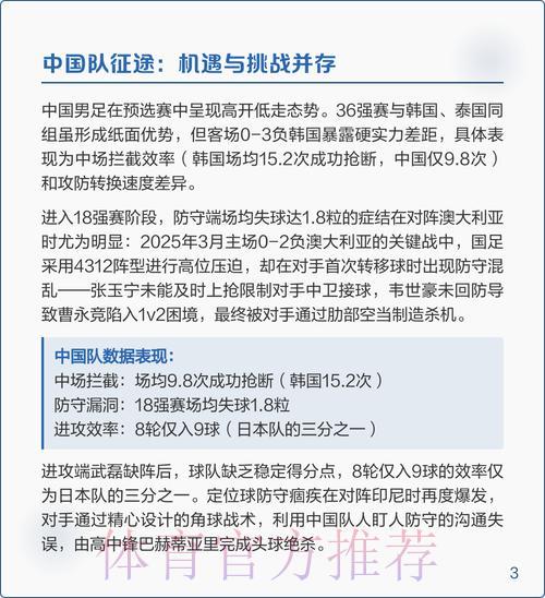深度解析世界杯赛事走势分析技巧与方法 深度解析世界杯赛事走势分析技巧与方法