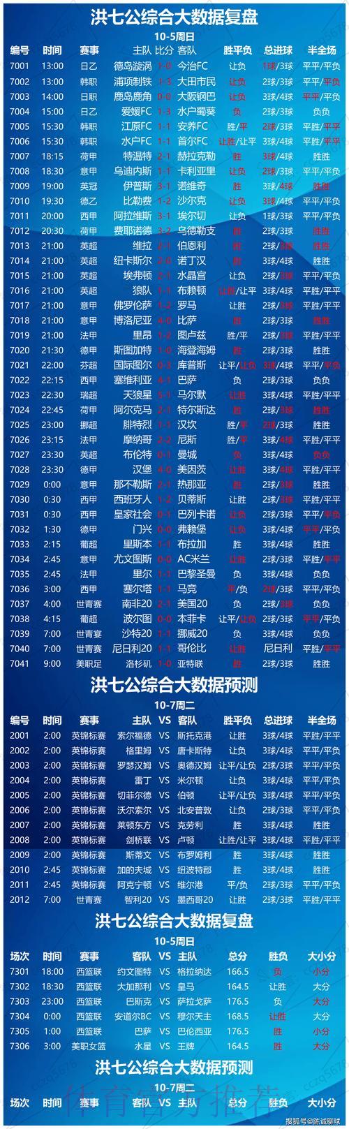 全面剖析2026世界杯竞猜盘口走势与预测分析