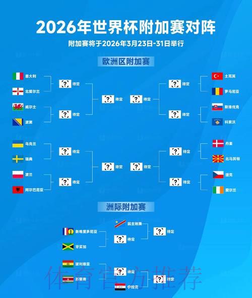 全面剖析2026世界杯竞猜盘口走势与预测分析