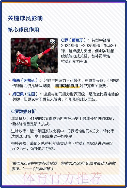 2026年世界杯夺冠热门分析及竞猜必胜指南