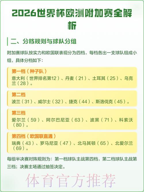 2026世界杯最新比分网站资讯全面解析