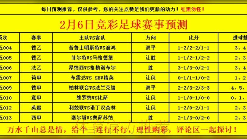世界杯竞猜平台权威专家赛事预测精准可信