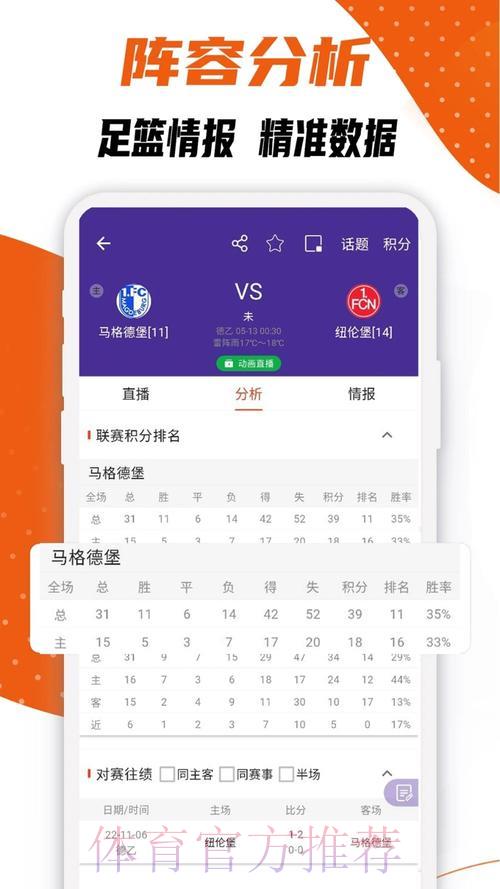 2026世界杯实时比分追踪：最热门手机应用推荐