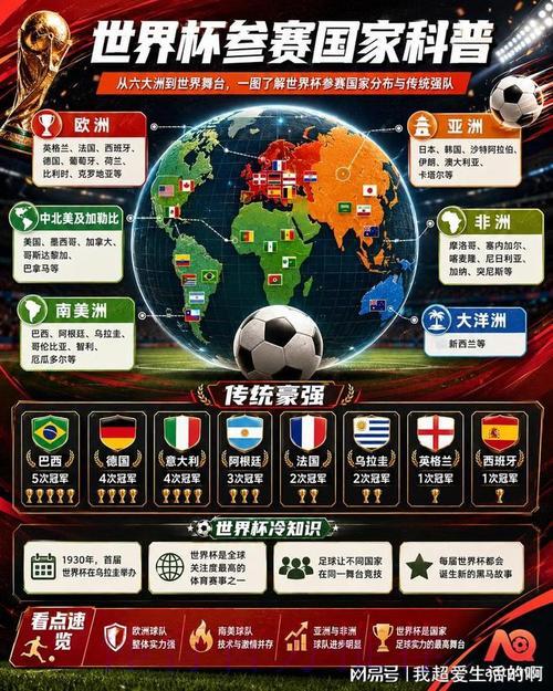 2026世界杯实时比分追踪：最热门手机应用推荐