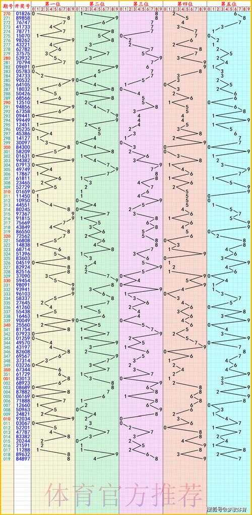经济学解析:2026年世界杯博彩市场走势预测 经济学解析:2026年世界杯博彩市场走势预测