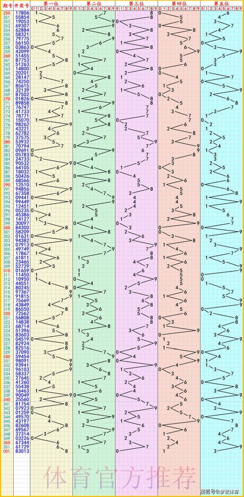经济学解析:2026年世界杯博彩市场走势预测 经济学解析:2026年世界杯博彩市场走势预测