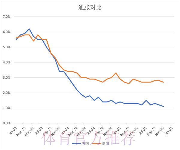 经济学解析:2026年世界杯博彩市场走势预测 经济学解析:2026年世界杯博彩市场走势预测