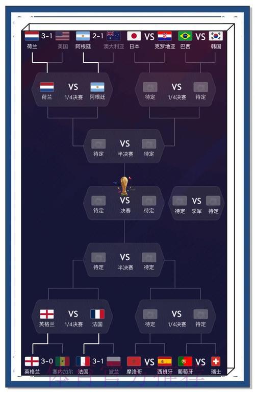 世界杯竞猜APP,助你精准把握赛事胜负走势 世界杯竞猜APP,助你精准把握赛事胜负走势