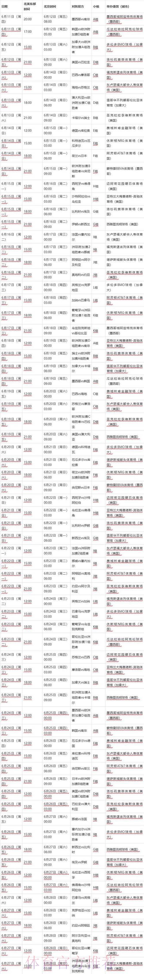 2026世界杯竞猜指南：如何在赛事直播中进行实时投注？
