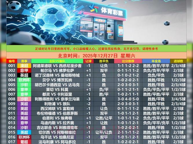 2026世界杯竞猜指南：如何在赛事直播中进行实时投注？