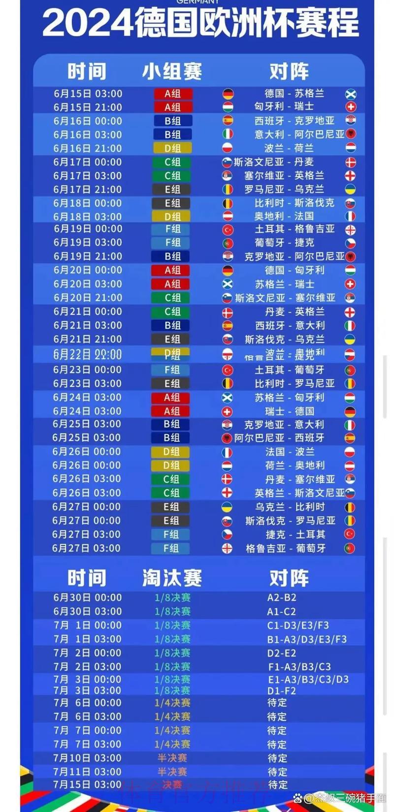世界杯赛事最新动态全面解析 世界杯赛事最新动态全面解析