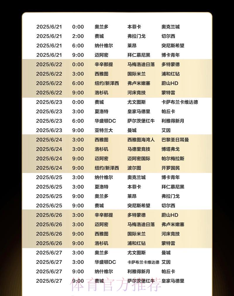 世界杯竞猜赛事日程规划与博彩技巧指南 世界杯竞猜赛事日程规划与博彩技巧指南