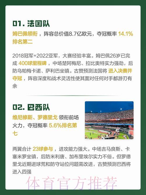 2026年世界杯苹果官方预测指南 2026年世界杯苹果官方预测指南
