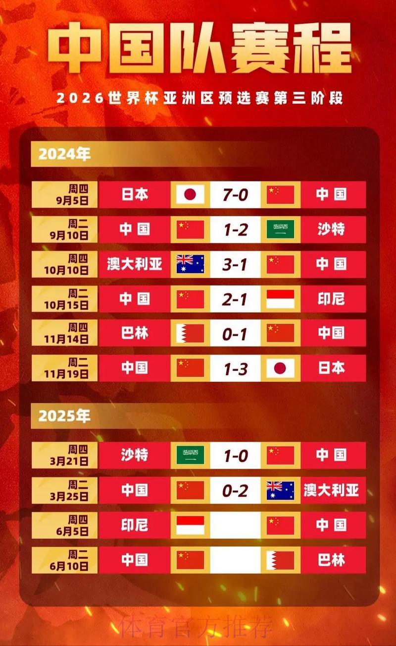 2026世界杯滚球投注:掌握实时赔率波动的解析方法 2026世界杯滚球投注:掌握实时赔率波动的解析方法