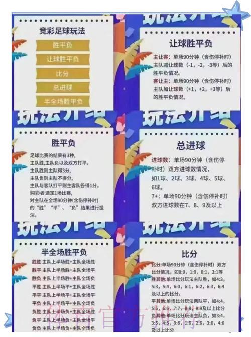 精通世界杯竞猜策略，轻松斩获丰厚大奖